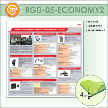 Стенд «Приборы радиационной разведки и дозиметрического контроля» (RGD-05-ECONOMY2)