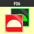 ���� F06 ������ ���������� ���������� ������� ��������������� ������� (�������. ������� ����, 125�125 ��)